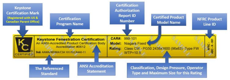Example Permanent Label